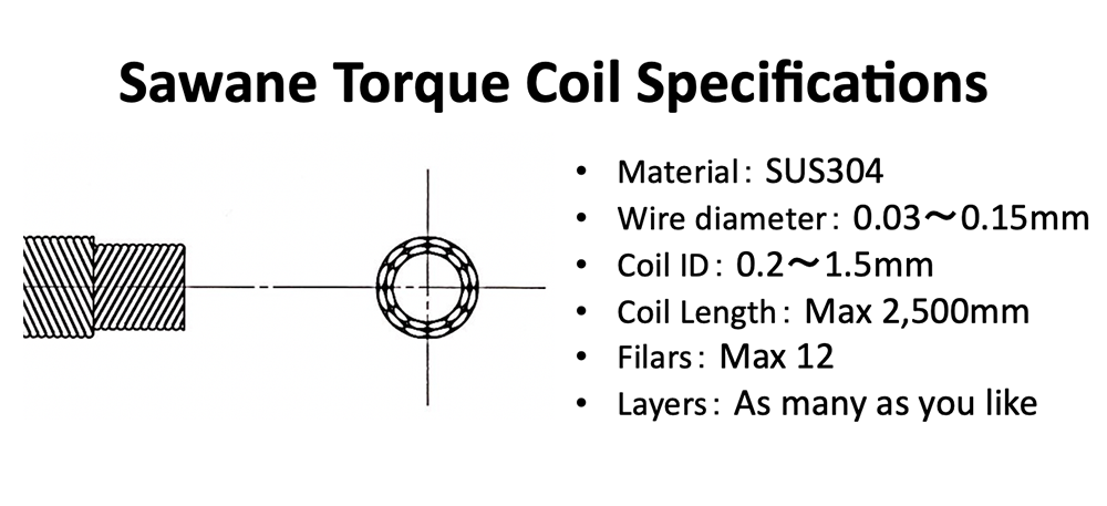 torque coil