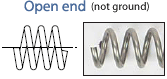 Open ends(not ground)